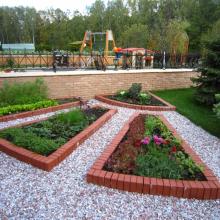 Дизайнерские грядки в огороде Дизайнерские грядки в огороде в таунхаусе