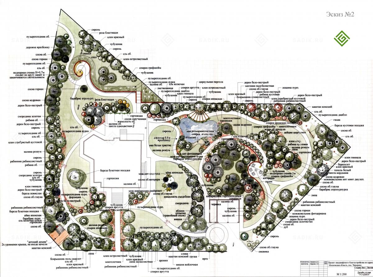 Эскизное проектирование - начало. Эскизные рисунки | Sadik.ru