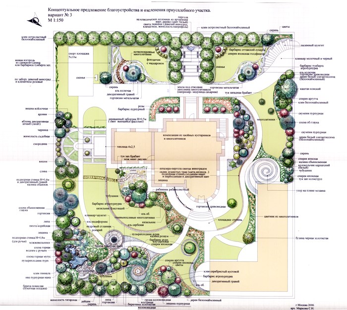 Ландшафтное проектирование участка - Предложение благоустройства и озеленения участка